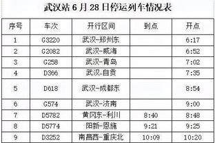 邮报：滕哈赫帅位目前是安全的，但他必须提升球队成绩